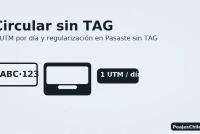 Circular sin TAG: 1 UTM por día y cómo regularizar en Pasaste sin TAG