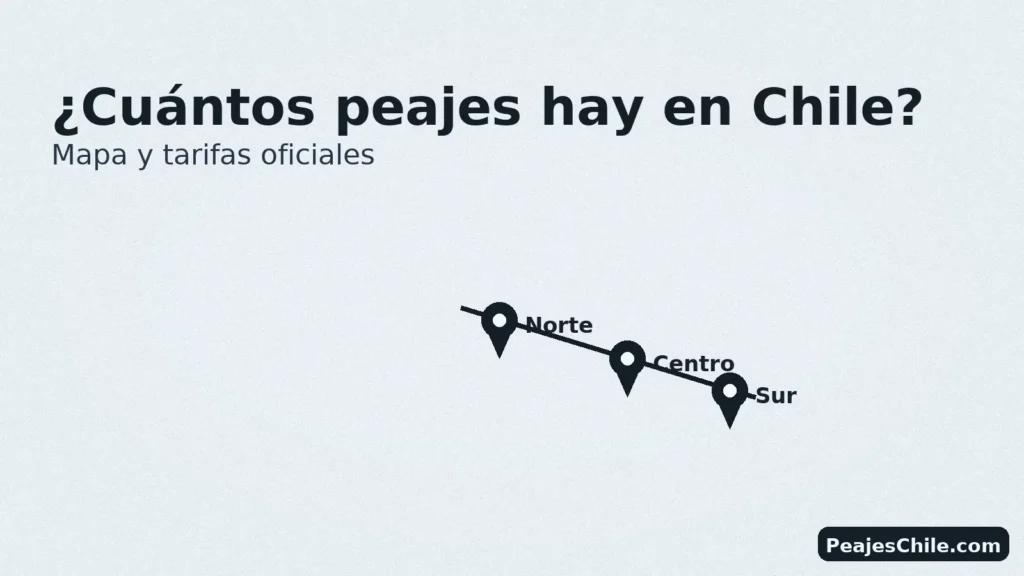Cuántos peajes hay en Chile? — mapa y tarifas oficiales