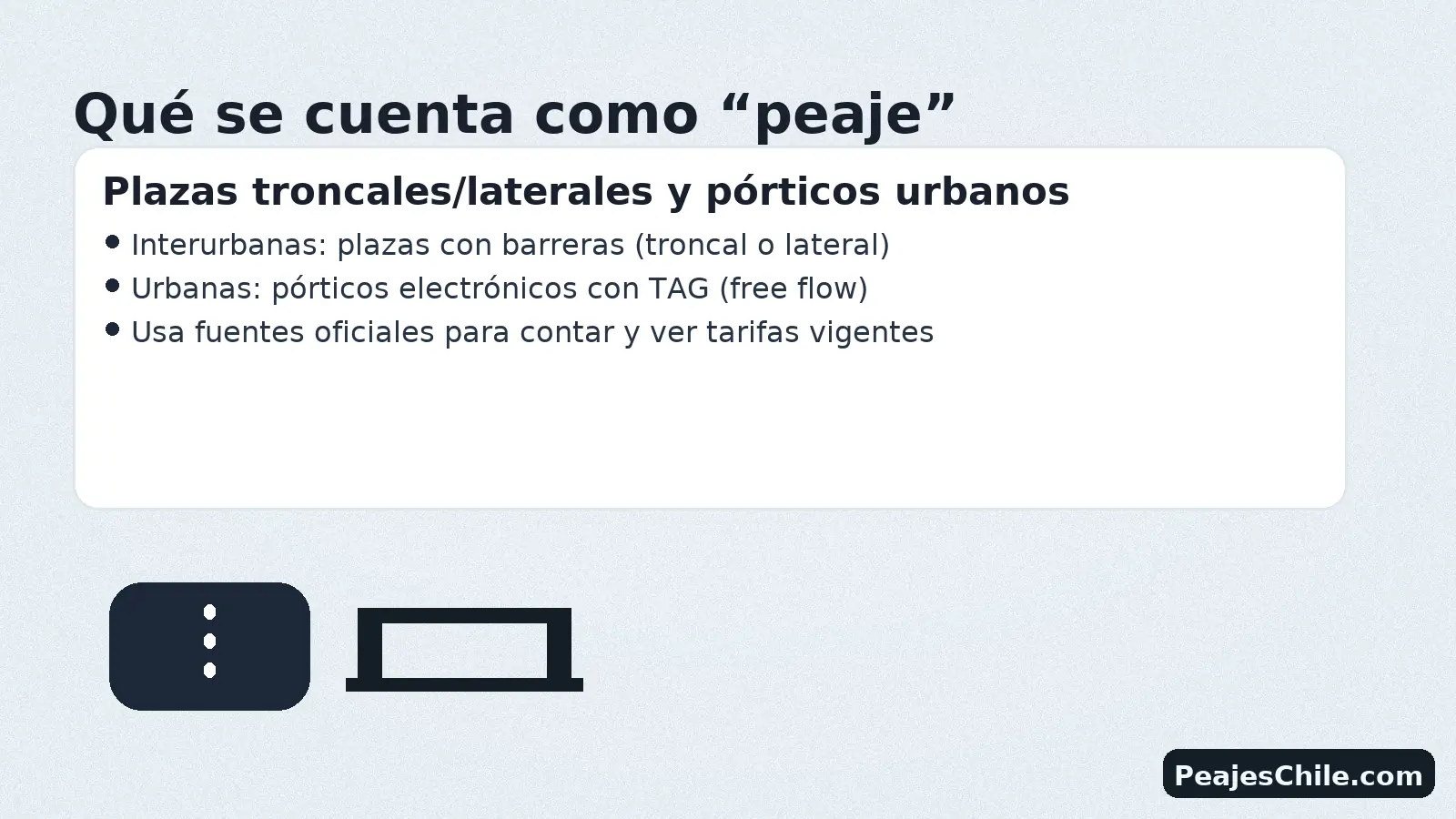 Qué se cuenta como peaje en Chile: plazas troncales/laterales y pórticos urbanos con TAG
