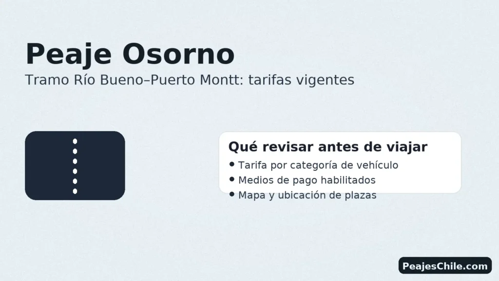 Peaje Osorno: tramo Río Bueno–Puerto Montt con tarifas vigentes y mapa del recorrido