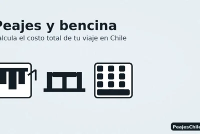 Peajes y bencina: calcula el costo total de tu viaje en Chile — banner con combustible, pórticos y calculadora