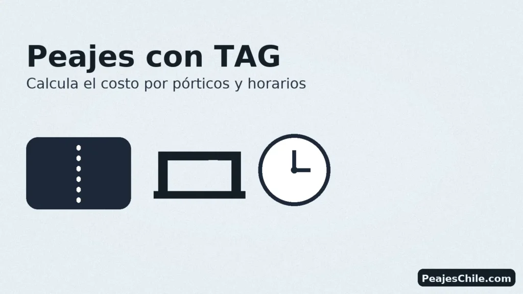 Peajes con TAG: calcula el costo por pórticos y horarios en autopistas urbanas