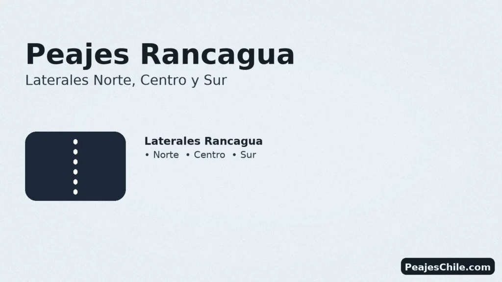 Peajes Rancagua: laterales Norte, Centro y Sur