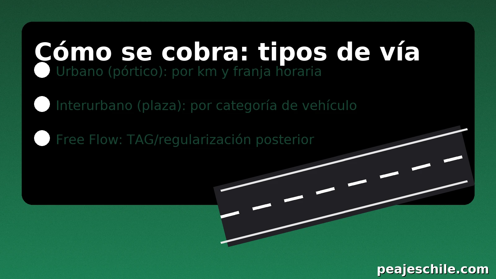 Tipos de cobro: urbano por pórtico, interurbano por plaza y Free Flow