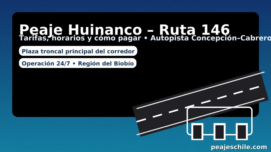 Ruta 146: tarifas, horarios y cómo pagar (Autopista Concepción–Cabrero)