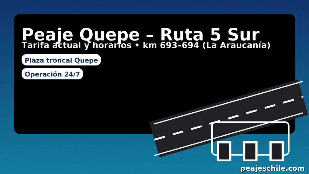 Peaje Quepe – Ruta 5 Sur: tarifa actual y horarios (km 693–694, La Araucanía) – peajeschile.com
