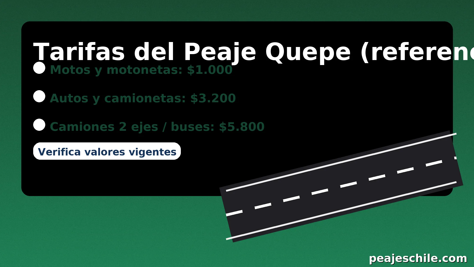 Tarifas del Peaje Quepe (referencial): motos $1.000, autos $3.200, camiones/buses $5.800 – peajeschile.com