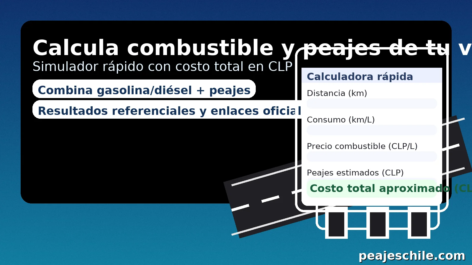 Calcula combustible y peajes de tu viaje: simulador rápido con costo ...