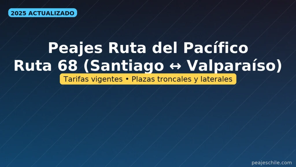 Ruta 68 (Santiago–Valparaíso): peajes del Pacífico con tarifas vigentes 2025 y plazas Lo Prado y Zapata.