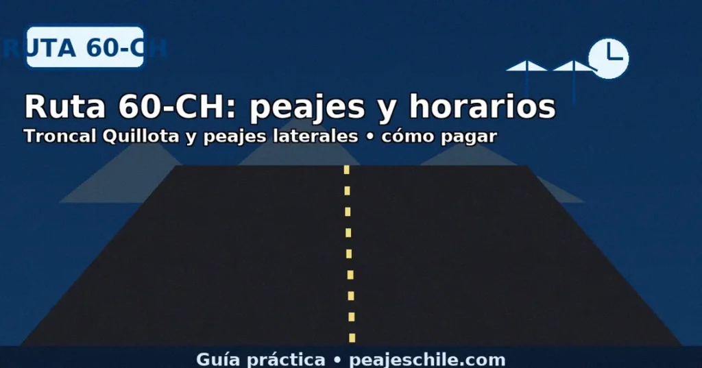 Ruta 60-CH (Autopista Los Andes): guía de peajes y horarios, con carretera y cordillera; destaca Troncal Quillota y peajes laterales.