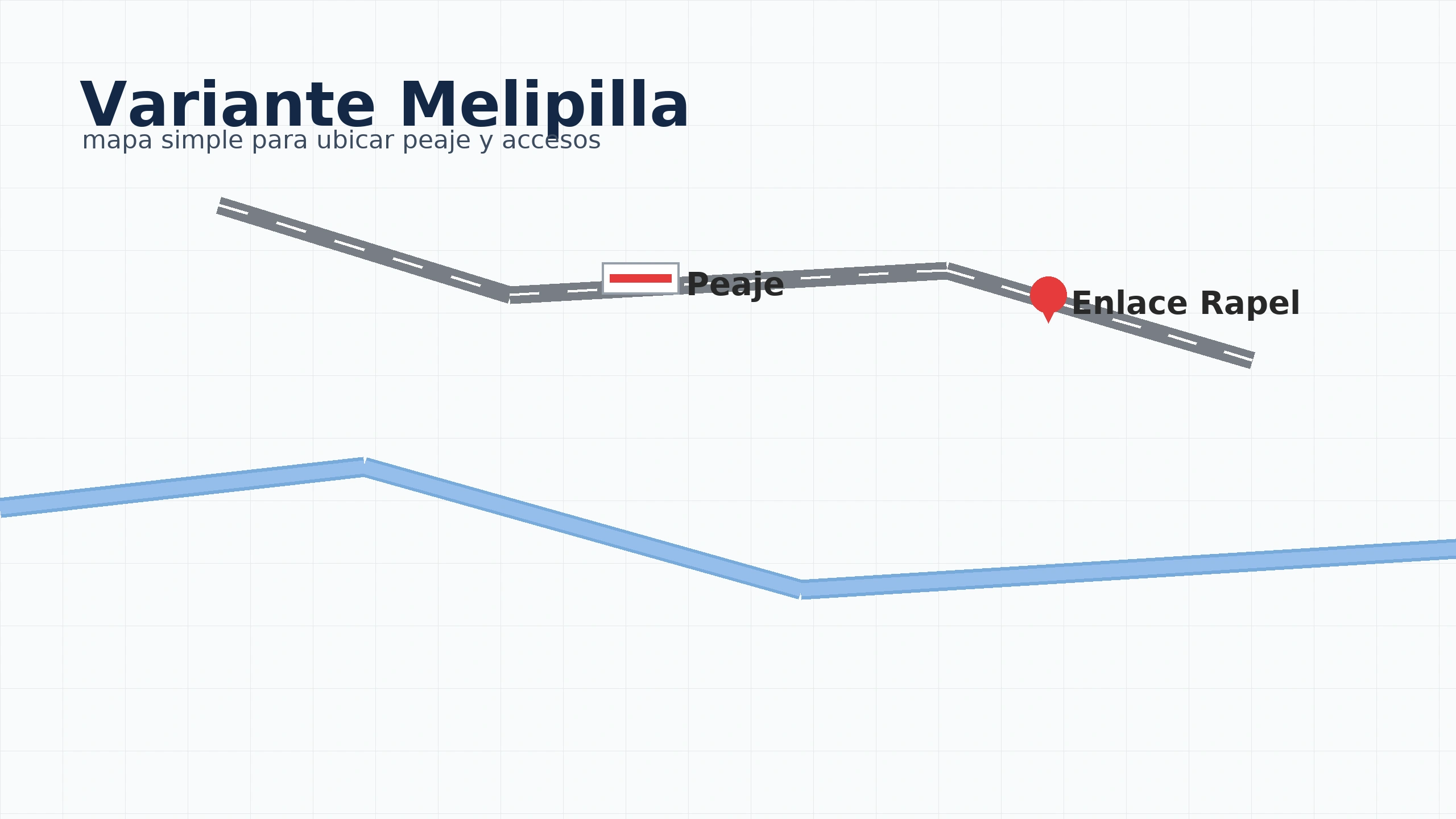 Mapa simple de la Variante Melipilla con ubicación del peaje y Enlace Rapel