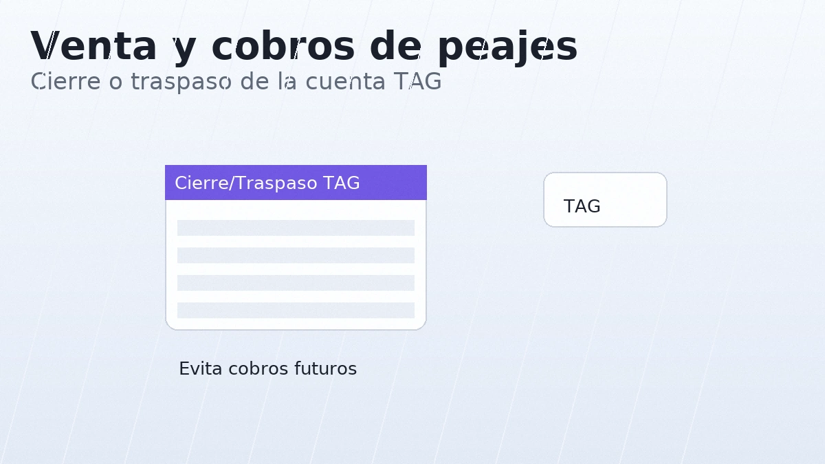 Cerrar o traspasar la cuenta TAG tras vender el auto: guía práctica