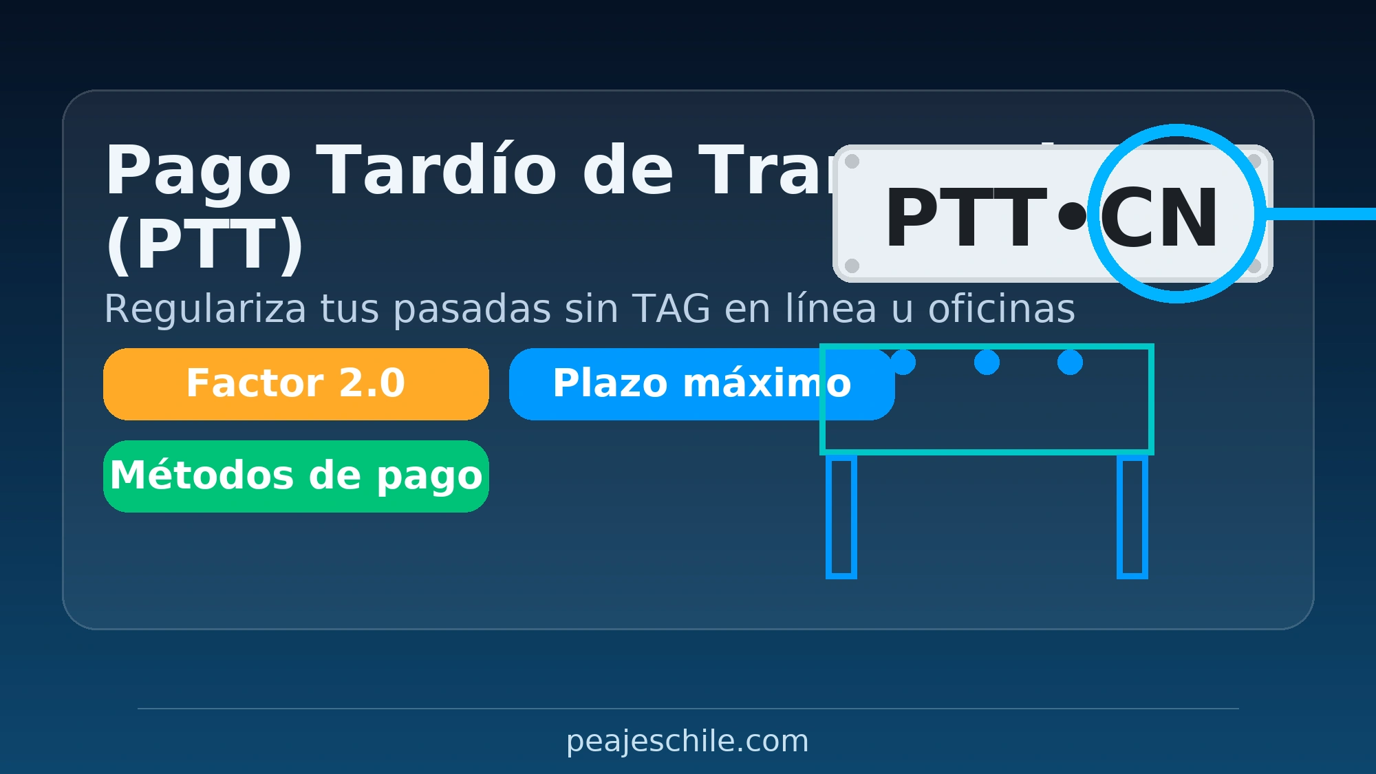 Pago Tardío de Transacciones (PTT) en Costanera Norte: factor 2.0, plazo y métodos de pago – peajeschile.com