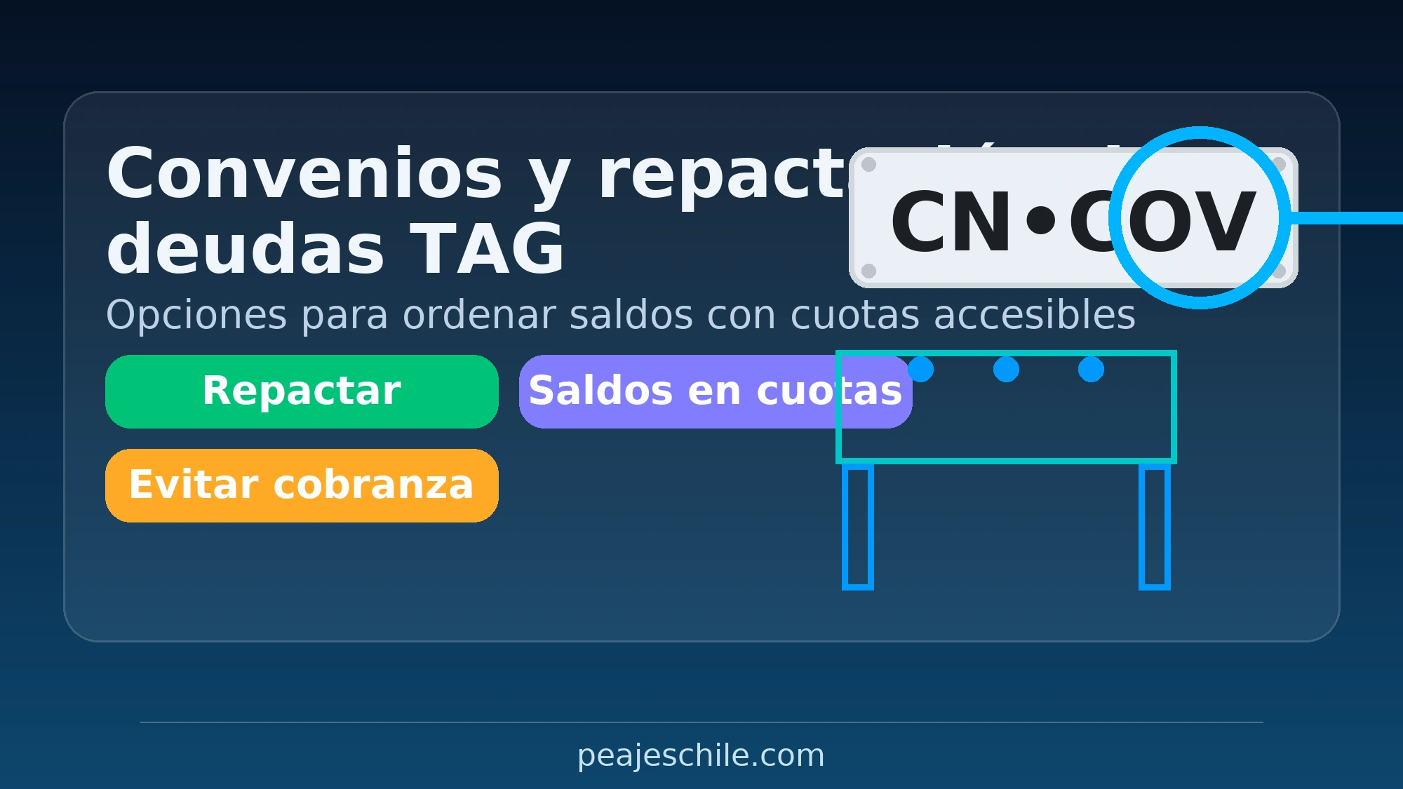Convenios y repactación de deudas TAG: cuotas accesibles y cómo evitar la cobranza – peajeschile.com