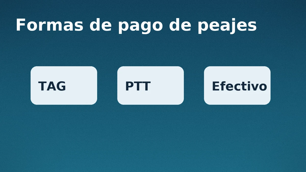 Formas de pago de peajes en la Ruta 5 Norte: TAG, PTT y efectivo