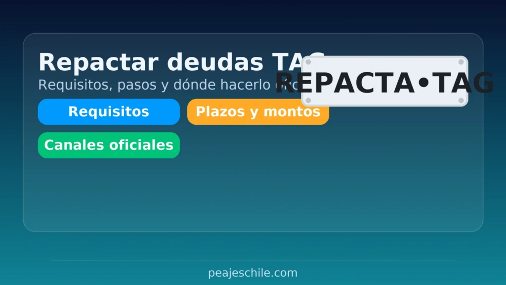 Repactar deudas TAG: requisitos, pasos y dónde hacerlo oficialmente — guía práctica – peajeschile.com